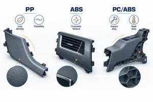 PP, ABS and PC/ABS automotive interior component selection comparison